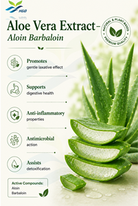 Suministro directo de fábrica de HGO Extracto natural de aloe vera cítrico (grado alimenticio) 10% Aloin Barbaloin (extracto estandarizado) - Product Image 2