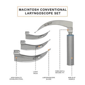 Kit de Práctica Quirúrgica Veterinaria para Vías Respiratorias, Set de Laringoscopio Macintosh con 4 Hojas de Acero Inoxidable para Entrenamiento Manual - Product Image 4