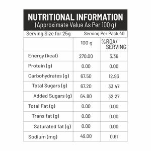 Mojee Green Mint Syrup 750ml <b>Beverage</b> Flavoring Syrup - Product Image 5