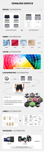Custom Gay Underwear <strong>Mens</strong> Sexy Underwear Thong <strong>Mens</strong> Sexy <strong>Jockstraps</strong> - Product Image 6