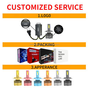 Lampu Mobil LED Remote Control Double Copper Tube 200w 20000LM Tricolor dan Flash Led H7 H11 9005 9006 H4 - Product Image 6