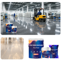 Revêtement de sol en résine de peinture de sable époxy couleur auto-nivelante Peinture de sol de sable colorée époxy décorative