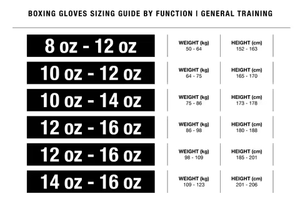 Guantes de Boxeo para Entrenamiento y Sparring para Hombres, Mujeres y Niños, Guantes de MMA para Artes Marciales de Primera Calidad, Guantes de Boxeo Ligeros - Product Image 3
