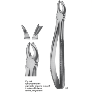 เครื่องมือแพทย์ ทันตกรรม และศัลยกรรมจากวอร์ซอ - Product Image 2