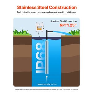 1 HP Deep <b>Well</b> Submersible Pump with 230V 31.7 GPM Flow 207 ft Head 32.81 ft Cord Stainless Steel Control <b>Box</b> External Control - Product Image 4