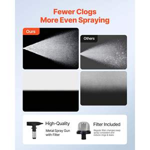 650W 3000PSI Electric Spray Paint Machine High Pressure Airless Paint <b>Sprayer</b> Cart Cleaning Brush <b>Hose</b> Extension Rod Nozzles for - Product Image 3