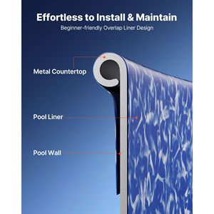 Telo per Piscina Rotondo Sovrapposto da 25m, in Vinile Resistente da 10ft, Facile da Installare, Anti-Perdita, in PE, Altezza Parete 27.5 - Product Image 6