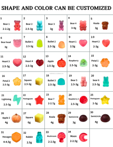 Private Label Natural <strong>Height</strong> Growth Gummies Pre-Workout Gym <strong>Supplement</strong> - Product Image 4