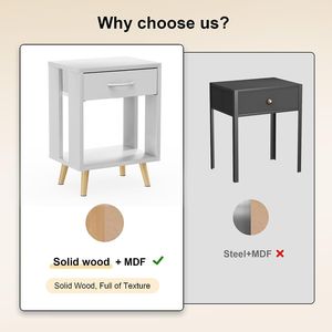 Set di 2 Comodini in Legno con Ripiani Aperti e Cassetti in Tessuto, Tavolino da Camera con Soluzione di Archiviazione Pratica - Product Image 4