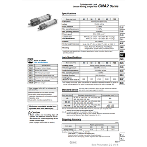 SMC pneumatics กระบอกล็อค CDNA2T100-300-D - Product Image 1
