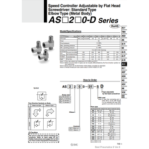 อุปกรณ์ควบคุมความเร็วนิวเมติก SMC AS2200-N02-SD ชิ้นส่วนนิวเมติก - Product Image 2