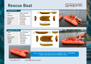 ¡BUENA CALIDAD! Bote de Rescate de HDPE de 1.8x3.8m, Nueva Capacidad para 8-10 Personas, para Pesca - Equipado con un Espacio de Almacenamiento para Tanque de Combustible - Product Image 3
