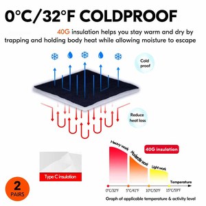 Premium Quality Cowhide Grain Leather <b>Driver</b> Work <b>Gloves</b> Soft & Comfortable Abrasion Resistant Outdoor Activities Custom Logo - Product Image 5