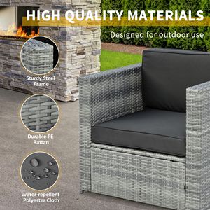 <b>Black</b> PE Rattan Wicker Patio Bistro Set Outdoor Washable Cushion Coffee <b>Table</b> with Conversation <b>Sofa</b> for Hospitals and Gyms - Product Image 6
