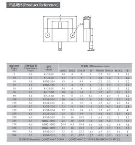 Résistance à haute impédance RFG RFR 2 Ohm Pa66-gf30 pour souffleur, résistance à <span class=keywords><strong>code</strong></span> de détection de courant couleur, résistance à bride - Product Image 4
