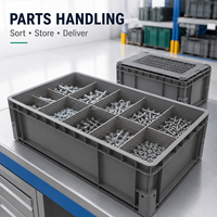 Boîte logistique intelligente UGET pour entrepôt avec panneaux de séparation empilables, barrières en grille plastique robustes et durables pour le stockage vertical