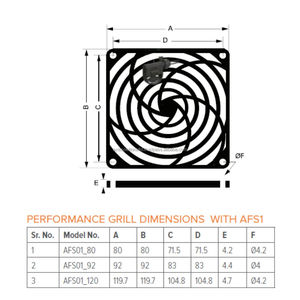 สวิตช์ตรวจจับการไหลของอากาศแบบพลาสติก Axis AFS01 สำหรับแผงควบคุมอัตโนมัติและระบบป้องกันอุปกรณ์ - Product Image 2