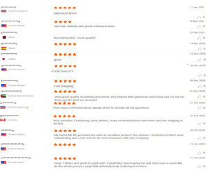 Camiseta Transpirable 100% Algodón para Hombre, con Logotipo Personalizado, Cuello Redondo, Efecto Desteñido, Impresión Digital con Patrón Sólido - Product Image 6