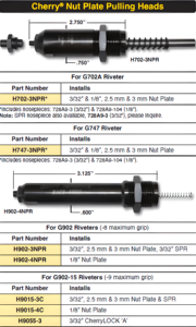 Alva Engineers Cherry <b>Nut</b> Plate Pulling Heads Pneumatic <b>Riveter</b> Lightweight - Product Image 1