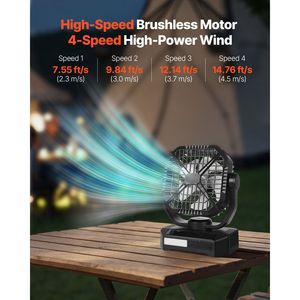 Lanterna LED Portatile da 8 Pollici 7W con Pannello Solare e Ventilatore 10400mAh per Campeggio, Luce Ricaricabile a Batteria per Uso Esterno - Product Image 4