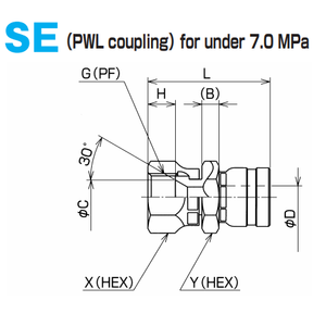 ACOPLAMIENTO DE MANGUERA NITTA Acoplamientos de eje de para 34PW - Product Image 1