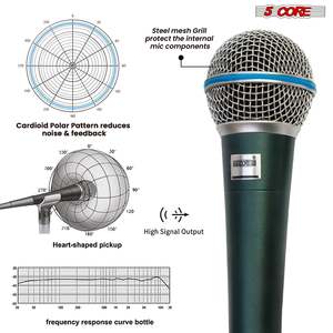 Micrófono Dinámico Profesional de 5 Núcleos para Karaoke, Micrófono con Cable XLR para Escenario y Estudio - Product Image 2