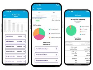 แอปพลิเคชันมือถือแดชบอร์ดยอดขายอัจฉริยะพร้อมการบูรณาการ POS, การวิเคราะห์แบบเรียลไทม์ และระบบอัตโนมัติ AI - Product Image 3