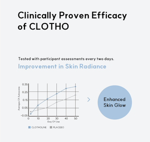 Korean Whitening Tone Up Body Lotion Moisturizing Brightening Cream for Even Skin Tone Daily Use Made in Korea - Product Image 5