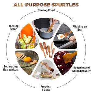 Utensilios de Cocina de Madera Premium, Cucharas y Espátulas de Bambú Resistentes al Calor, Antiadherentes, Versátiles - Product Image 5