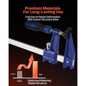 Set di 4 Morsetti a F in Ghisa Bloccabili da 36 Pollici, Profondità 2-1/2 Pollici, per Lavorazione del Legno con Limite di Carico di 600 Libbre - Product Image 2