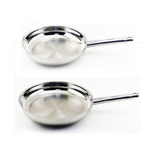 Full Size Aluminum Fry Pan Induction Fry Egg Omelet Steak Aluminum Pan Kitchen Handle Frying Pan - Product Image 3