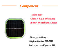 Balise solaire 6 LED nouvelle génération SWLN6-Enhanced, autonomie 120H, 3 modes de clignotement, design fin, sur pied, protection IP66, ABS+PC
