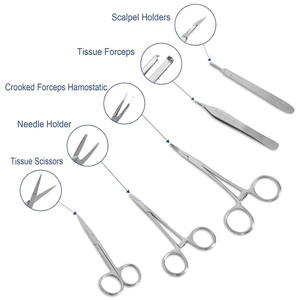 Kit de Suturas Reutilizables Surgiactive, Manual del Fabricante, Aprobado por CE e ISO, Garantía de 5 Años, para Estudiantes de Medicina y Entrenamiento Quirúrgico - Product Image 1