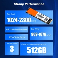 New Esports Gaming PC Desktop Upgrading Components High Performance Operation Running Drive Internal 2280 PCIe NVMe M2 SSD
