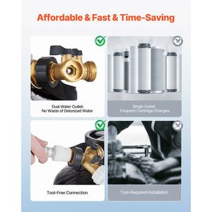 Sistema di Acqua Deionizzata Premium per Autolavaggio con Misuratore TDS Portatile, Rimuovi-Macchie per Acqua Senza Imperfezioni, Idropulitrice per Auto - Product Image 4