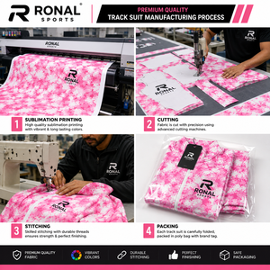 Ensemble de survêtement camouflage rose pour homme RONAL, sweat-shirt et pantalon sportifs à fermeture éclair intégrale, respirant, en polyester, pour le printemps, vêtements décontractés de qualité supérieure - Product Image 5