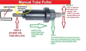 Maître De Remorques Semi Automatique - Product Image 5