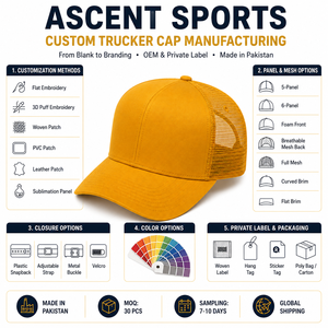 Gorra Trucker Clásica con Panel Frontal de Pana y Parte Trasera de Malla de Poliéster, Logotipo Bordado Personalizado, Directo de Fábrica - Product Image 2