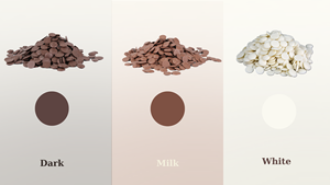 Ingredientes de Chocolate Compuesto a Granel para Galletas y Bizcochos HALAL OEM/ODM, Botones de Chocolate con Leche, Cacao 1KG, Precio Especial - Product Image 6