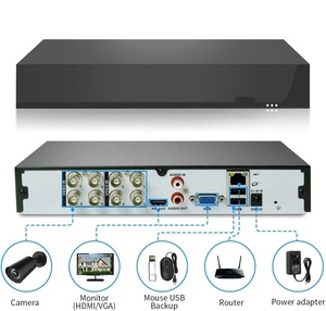 Tuya cuộc sống thông minh Home an ninh 4CH AHD Hệ thống camera với <span class=keywords><strong>4</strong></span> AHD máy ảnh CCTV Bộ giám sát - Product Image 5