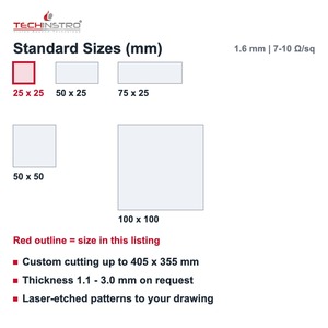 Vidrio Recubierto de FTO de 25x25 mm, 1.6 mm, 7-10 Ohm/sq, Láminas de Vidrio Conductivo Dopado con Óxido de Estaño y Flúor para Células Solares de Perovskita DSSC - Product Image 4