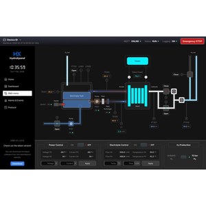 Générateur d'hydrogène AEM HXB-V1 pour l'électrolyse de l'eau, puissance maximale 0 W, pureté 99,9 %, tension nominale 0 V, modèle 2026. - Product Image 2