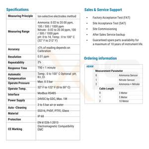 Sensor de Nitrato de Amonio, Analizador Industrial, Sistemas de Control de Procesos de Purificación de Agua, Cable de 10 m, IP68, Resolución de 0.01 ppm, OEM - Product Image 2
