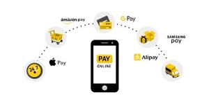 Aplicación Móvil en Línea para Mac, Android, Enterprise, Linux, Desarrollo de Sitios Web Empresariales con Integración de Pagos en Múltiples Idiomas - Product Image 6