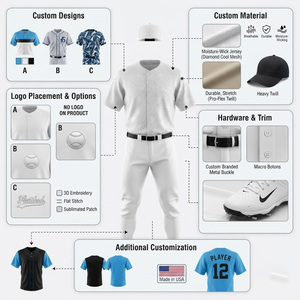Uniforme de baseball personnalisé pour hommes, blanc et bleu, manches courtes, évacuation de l'humidité, 100% polyester, impression sublimée, toutes saisons, coupe adulte - Product Image 6