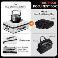 Boîte de rangement portable ignifuge pour documents avec serrure, étui de sécurité étanche pour ordinateurs portables, passeports et certificats, pour la maison et les voyages