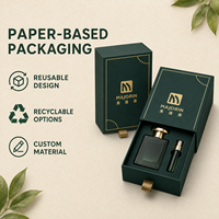 Boîte cadeau de luxe pour cosmétiques et parfums avec logo personnalisé, en carton rigide, tiroir coulissant, dorure à chaud et insert ajusté