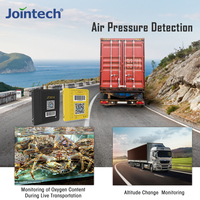 Jointech OEM JT301A remorque GPS gestion des conteneurs porte ouverte fermer surveillance à distance Tracker 4G