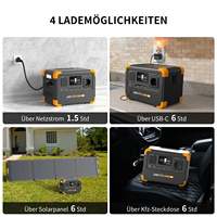 Stock USA/UE, PECRON E500LFP, station d'alimentation portable à charge rapide pour le camping en plein air, situations d'urgence