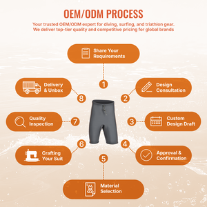 Shorts thermiques Aropec Aqua à taille basse devant et haute derrière, avec poches cargo, pantalon de combinaison de plongée à coutures plates pour le surf, la plongée et le SUP, OEM/ODM - Product Image 5